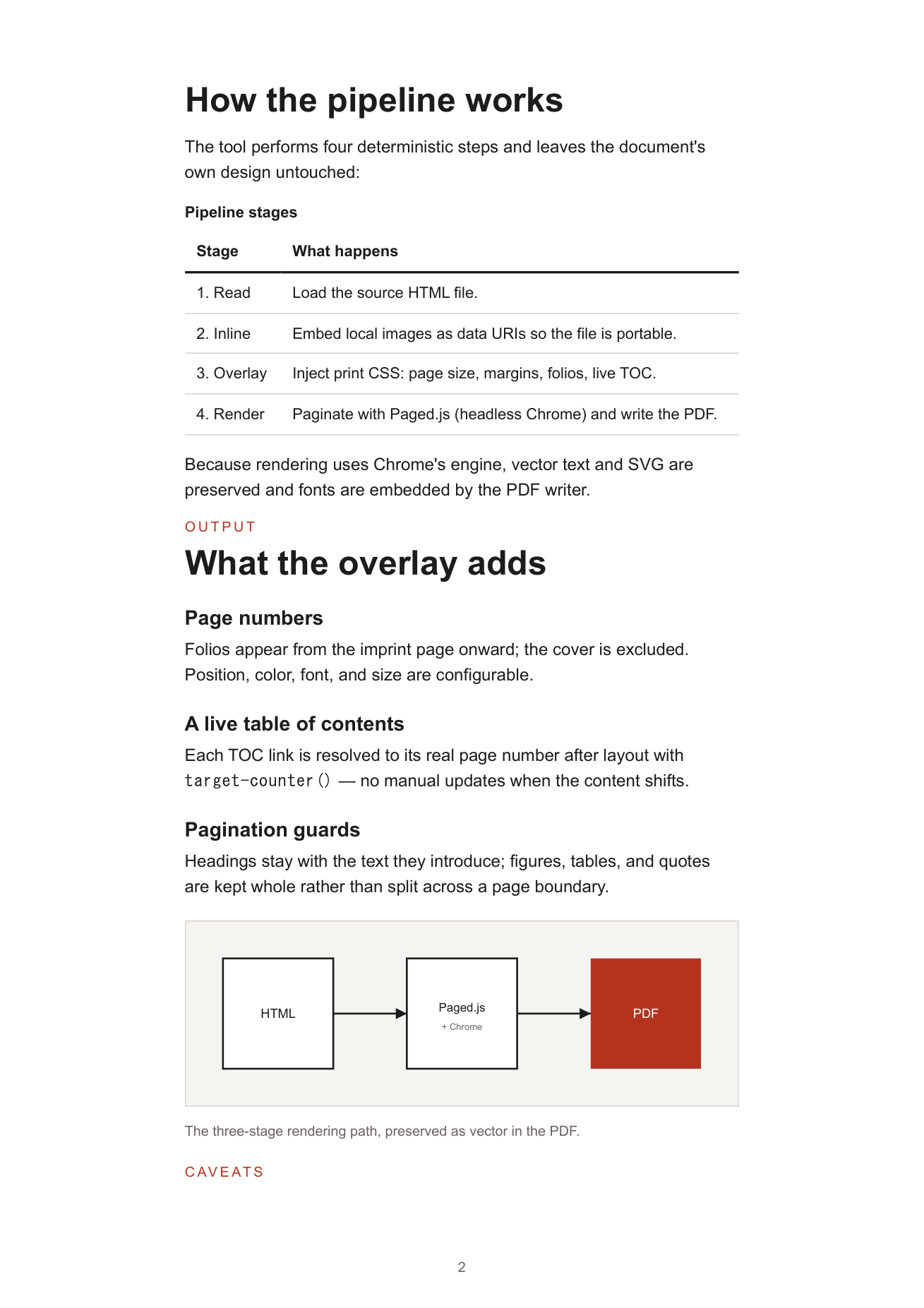 Body page of the sample PDF with a stage table, headings, a diagram, and page number 2
